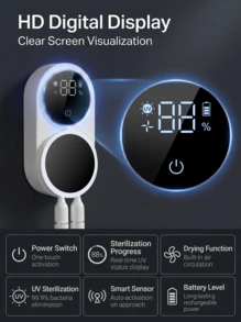 FIYIBAN 1pc Smart UV Toothbrush Sanitizer & Holder, Wall-Mounted Automatic Dust-Proof Cover With Digital Display, Type-C Rechargeable Disinfection Box, Holds 2 Toothbrushes, Bathroom Storage - White - View 3