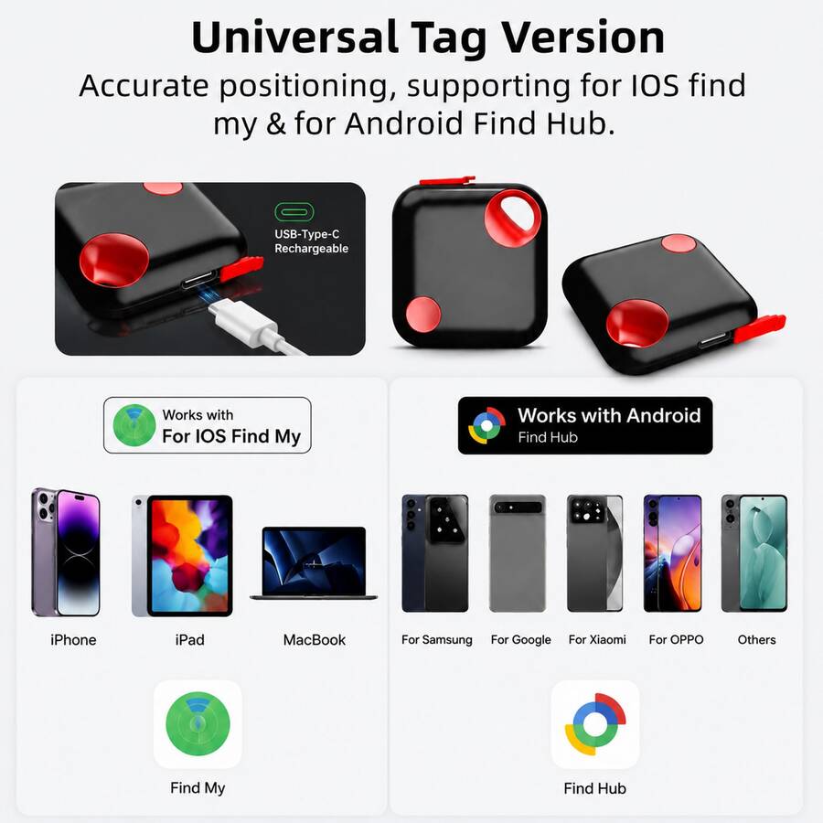 RSH New Dual-System Air Tracking Tag, USB-C Rechargeable Battery, Anti-Loss Positioning Tracker Compatible With IOS Find My And Android Find Hub, Smart Item Finder Tag For Luggage, Keys, Wallet And More, With Loss Reminder