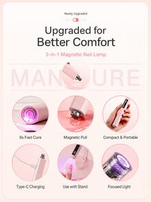 Linterna UV Magnética 3 en 1 para Uñas, Imán de Ojo de Gato Integrado y Luz de Curado. Lámpara de Uñas Portátil de Mano Mini, Imán de Ojo de Gato Incorporado, Curado Rápido de 8s, 2 Modos de Temporizador, Recargable Tipo-C de 180mAh, Con Soporte Giratorio, Adecuada para Arte de Uñas en Casa y Viajes, Regalo de Arte de Uñas para Regreso a la Escuela - Multicolor - Ver 3