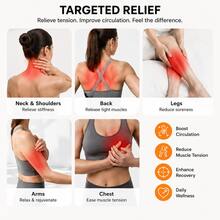 Fascia Tool, Body Massager, Massage Tool, Muscle Massager, Deep Tissue Massager, Recovery Tool, Handheld Massager, Body Care Tool, Suitable For Neck, Shoulder, Back, Arm And Leg Massage, Fitness Recovery, Stretching, Exercise, Home, Spa And Daily Use - Multicolor - View 3