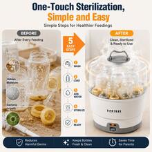 Hauture Large Capacity Bottle Sterilizer, 5-Minute Steam Sterilizer For Bottles, Pacifiers & Pump Parts,Baby Shower Gift For New Parents - White - View 5