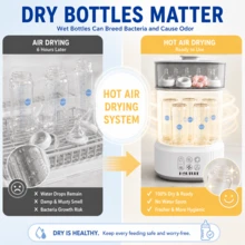 Hauture Baby Bottle Sterilizer And Dryer, Electric Steam Sterilization With Large Capacity For Glass & Plastic Bottles, Auto Shut-Off, Great Baby Shower Gift - 查看 7