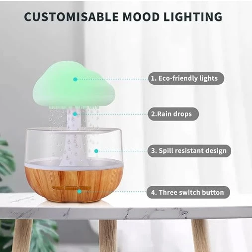 SINRAY 1 Buah Pelembap Udara Bentuk Awan dengan Tekstur Kayu dan Lampu Malam Awan Hujan 7 Warna yang Berubah, Pelembap Udara Awan Hujan, Lampu Hujan Jamur, Diffuser Kabut Hujan Minyak Esensial (Minyak Esensial Tidak Termasuk) - Serat kayu terang - View 1