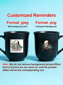 1/5/10/20/30pcs Customized UV Transfer Stickers, 3D Effect, Suitable For Commercial And Daily Use, Crystal Clear Self-Adhesive, Applicable To Office Supplies, Notebooks, Cups, Personal Items - Multicolor - View 3