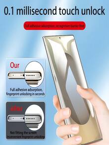 3Pcs Clear Hydrogel Screen Protection, Full Coverage Flexible Phone Screen Protector, Sensitive Touch Scratch Resistant Soft Screen Film, Case Friendly Screen Guard Compatible With IPhone 18 17 Pro Max 16/Compatible With Samsung Galaxy S26 A18/Compatible With Xiaomi 17T 15T 14T Note 17 Honor 600 - Clear - View 8