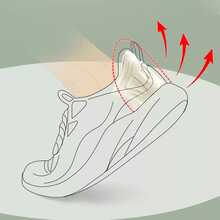 3/1 Pair Adjustable Anti-Slip Wear-Resistant Heel Pads, Invisible High Heel Inserts, Suitable For Sneakers And Boots, Prevent Heel Slippage, Foot Care - A - View 7