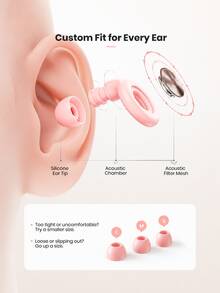 1pc Premium Noise Cancelling Earplugs, Soft Silicone Reusable Sleep Earplugs, Suitable For Side Sleepers, Ergonomic Ear Protection Design, With S/M/L Ear Tips And Portable Storage Case, Suitable For Sleep, Study, Travel, Work, 5 Colors Available - A4 - View 8