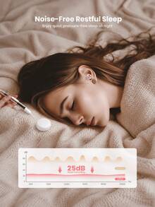 1pc Premium Noise Cancelling Earplugs, Soft Silicone Reusable Sleep Earplugs, Suitable For Side Sleepers, Ergonomic Ear Protection Design, With S/M/L Ear Tips And Portable Storage Case, Suitable For Sleep, Study, Travel, Work, 5 Colors Available - A4 - View 3
