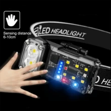 BOSSNEY Rechargeable EDC Clip-On Flashlight, Portable And Compact Pocket Mini Headlamp, 5 Modes, Small Magnetic LED Lights With Motion Sensor For Work, Cycling, Running, Emergencies - Star - View 9