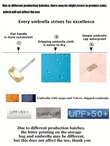 1件超輕量膠囊傘，迷你五折口袋傘，UPF50+ 防紫外線遮陽傘，防水雨傘，便攜式晴雨兩用傘，適合日常、旅行、戶外及各種天氣條件 - 彩色 - 查看 9