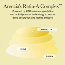 Arencia - Retinal Booster Shot 30ML - Anti-Aging Booster - 煥彩抗老保養品 - 查看 6