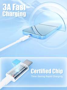 純白色 USB-C 轉 USB-C 手機充電線，60W 快充，家用與大家庭多人使用備用線，1/3/5/10入大包裝可選，相容 iPhone 17/16/15 系列、Galaxy S26/S25 系列 - 彩色 - 查看 4
