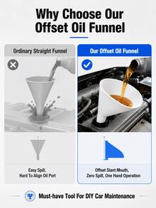 1pc Car Eccentric Fuel Funnel, Automotive Oil Funnel, Creative Large-Aperture Eccentric Design, Funnel Transfer Tool, Automotive Repair Tool, Souvenir For Car Repair Enthusiasts, The Perfect Gift - A - View 10