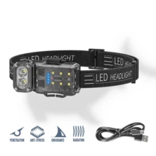 BOSSNEY Rechargeable EDC Clip-On Flashlight, Portable And Compact Pocket Mini Headlamp, 5 Modes, Small Magnetic LED Lights With Motion Sensor For Work, Cycling, Running, Emergencies - Star - View 1