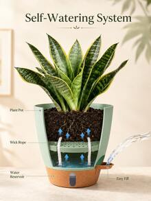5pcs Self-Watering Planters Set, Plastic Planting Pots With Drainage Holes And Trays, Indoor/Outdoor Plant Seedling Pots - Flowerpot - View 3