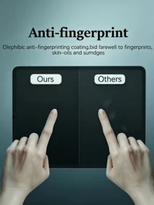 2pcs Matte Paper-Feel Screen Protector Film Anti-Glare Anti-Fingerprint Anti-Explosion Anti-Scratch Easy Application Compatible With IPad Air Pro 11 Inch/Compatible With Samsung Galaxy Tab S9 S8 S7 FE S10 FE A9 A11+ S11 11 Inch/Compatible With Xiaomi/Compatible With Huawei Matepad/Honor Office Drawing Writing Film Compatible With Capacitive Stylus Soft Film - Matte - View 6