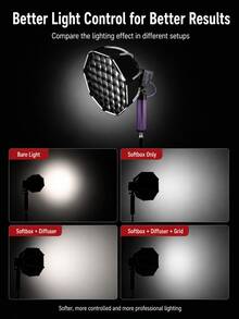 30cm Quick Detachable Octagonal Mini Softbox, Mini Bowens Mount Portable Photography Soft Light Diffuser, Includes Diffusion Cloth And Honeycomb Grid, Compatible With Mini Bowens Mount COB LED Photography Lights, Suitable For Outdoor Portrait, Vlog, Product Photography, Live Streaming - View 10