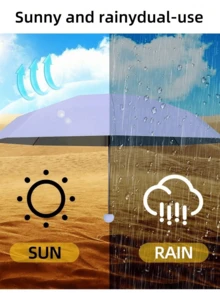1pc UV Protection Sun & Rain Dual-Use Mini Pocket Umbrella, Portable UV Coated 6-Rib Reinforced Black Parasol - A - View 5