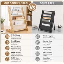 5-Tier Wooden Frame File Organizer Rack, Fabric Pocket Book Storage Stand For Office, Desk, Study Room And Home Document Sorting - View 3