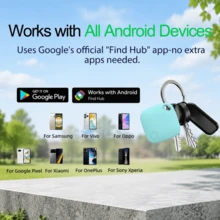 RSH 4pcs Smart Tags For Android, Compatible With Android Find Hub APP (Android System Only, System Requirements 9+), Smart Tracker Wireless Anti-Lost Item Locator, Suitable For Keys, Wallet, Backpack, Tablet - Multicolor - View 6
