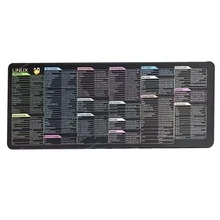 Music Theory Shortcut Mouse Pad Piano Keys XXL 90x40cm DAW Hotkeys Non-Slip Desk Mat Suitable For Logic Pro/Ableton Producers & Composers Gaming Esports Users - View 4
