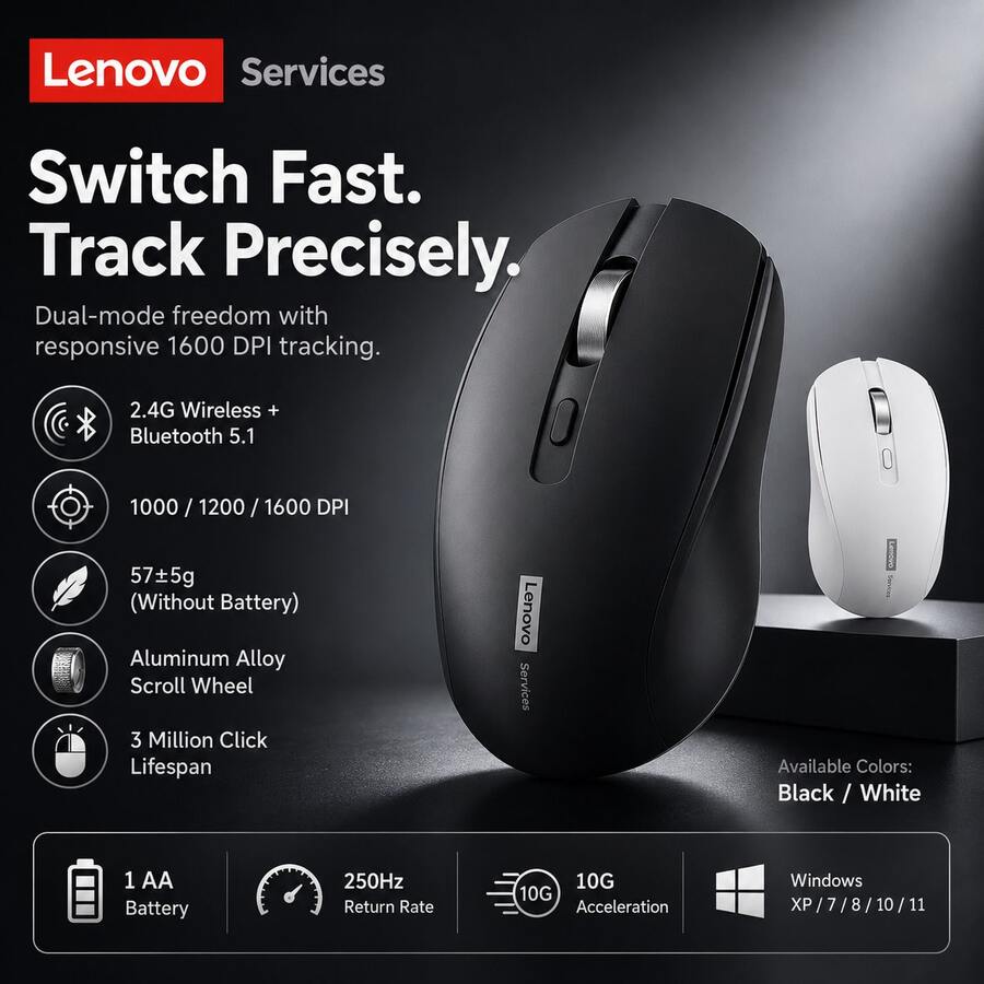 Ratón inalámbrico USB Lenovo N220, operación silenciosa y cómoda, diseño ligero y portátil, adecuado para oficina y computadora de hogar