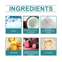 Tattoo Aftercare Products - Green - View 5