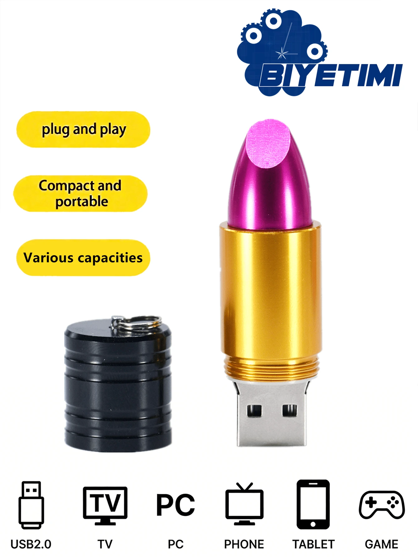 128GB/64GB Lipstick Shaped USB 2.0 Flash Drive Thumb Drive - 粉色 - 查看 1