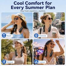 Portable Neck Fan With 44 Air Outlets, Rechargeable Hands-Free Wearable Fan With Dual Turbo Motors, 3 Speeds Quiet Bladeless-Style Cooling Fan For Office Travel Commuting Outdoor - 黑色 - 查看 7