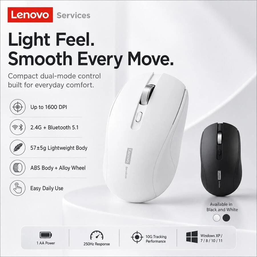 Lenovo 联想N220 USB无线鼠标，静音按键设计，握感舒适，适用于办公、娱乐和游戏。