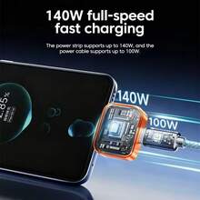 Adaptor Pengisian Daya OLAF Intelligence 140W dengan Fitur Mati Otomatis Saat Terisi Penuh, Pemisah Pengisian Cepat, Cocok untuk Perangkat Tipe-C - MultiWarna - View 5