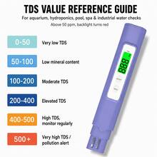 L.A.OL.A.U TDS Meter Digital Water Quality Tester Pen, 0–9990 Ppm High Accuracy Water Testing Meter With LCD Display, Hold Function, One-Button Operation, Portable TDS Meter For Aquarium, Hydroponics, Swimming Pool, Hydroponics, Aquariums, RO Systems, Pool - A - View 9