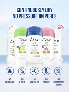 Dove 多芬經典原香女用止汗棒 40g，48小時吸汗微鹽配方，長效清新乾爽不黏膩，便攜式 0% 酒精保濕乳霜，腋下護理異味控制，適合日常、夏季、健身房與敏感肌 - 經典原味40g - 查看 4