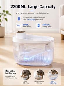 2.2L Automatic Pet Water Fountain With Motion Sensor, Smart Cat Water Dispenser For Cats And Small Dogs, Sensor Activated Drinking Fountain For Indoor Pets(Replacement Filters Can Be Purchased Separately) - 2.2L - View 3