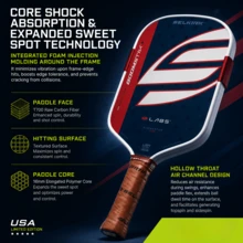 SLK Limited Edition American Flag Pickleball Paddle, T700 Original Color Carbon Fiber Aramid Fiber Chain Weave Thermoformed Professional Power Paddle, USAPA Certified Competition Paddle - Freedom - View 1