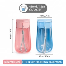 Portable Pet Water Bottle With Bowl - 15oz Leakproof Dog Water Dispenser For Walking, Lightweight Travel Cup With Retractable Bowl & Carrying Lanyard For Dogs And Cats - Blue - View 8