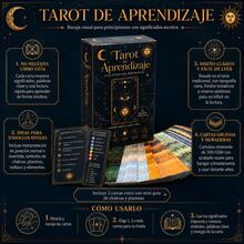 Learning Tarot: Spanish Tarot Cards For Beginners – 78 Cards With Meanings Printed On Each Card – Upright And Reversed Readings – Major And Minor Arcana – Chakras, Planets, And Zodiac. - Black - View 7