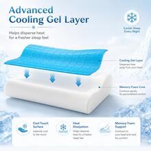 1pc Gel Memory Foam Wave Pillow, Suitable For Hot Weather Environments. Ergonomic Curved Design Pillow, Premium Memory Foam Provides Support. - 1PC - View 3