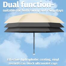 6-Fold Mini Folding Umbrella, Windproof, Sun Protection Beach Umbrella, With Protective Sleeve, Compact, Easy To Carry, Lightweight Design, Perfect For Travel, Hiking And Daily Use, Holiday And Birthday Gift, Travel Parasol - Multicolor - View 8