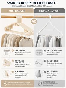 20/10/6/5pcs Non-Slip Plastic Hangers, Space-Saving, Lightweight Clothes Hangers For Home, Suitable For Shirts, Dresses, Pants, Perfect For Back To School, Dorm, Closet And Clothing Store Storage - Multicolor - View 9