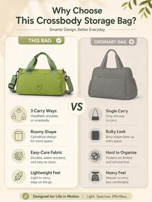 Minimalist Solid Color Fashion Small Multi-Function Crossbody Storage Bag, Small Capacity Fitness Bag, Versatile Women's Shopping Commuting Shoulder Bag, Small Soft Portable Mini Fitness Bag - Multicolor - View 8