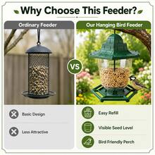 1pc Large Capacity Outdoor Hanging Bird Feeder, Weather-Resistant Green Plastic Bird Food Feeder With Transparent Storage Bin And Sturdy Perch Tray, Suitable For Backyard Garden Yard Bird Watching - A - View 11