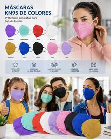 Cubrebocas Kn95 Tomods Mascarillas Certificados Caja 10 Pzs adultos - Ver 3