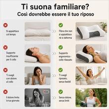 Cuscino Cervicale 1/2 Pezzi 63*39 cm, Cuscino Letto Ergonomico per Supporto del Collo, Aiuta ad Alleviare il Dolore Cervicale, Morbido e Traspirante, Ideale per Dormire di Lato e Supini, Sonno Profondo e Confortevole - Bianco - Visualizzare 3