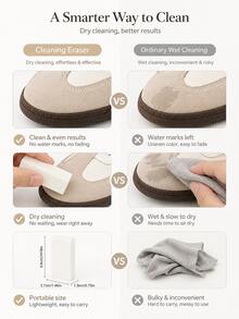 4 Pcs Shoe Cleaning Eraser, Suede Nubuck Leather Sneaker Stain Remover, Portable Dry Cleaning Tool For Travel Home Use - White - View 3