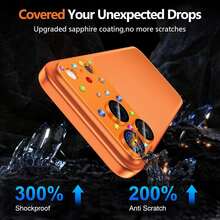 CASECOPS 3件組 閃亮水鑽相機鏡頭保護貼 適用 17 Pro Max/17 Pro，4色可選，全覆蓋相機蓋，可愛鑽飾鏡頭保護蓋，防震防刮 9H 鋼化玻璃，AR 清晰拍照品質，防水，相容手機殼 - 3片彩鑽鎧甲 - 查看 7