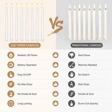 5/6/11 Flameless LED Pointed Candles, Realistic 3D Flame Battery Operated Candles With Warm Light, Flickering Electric Candles, Suitable For Christmas, Halloween, Valentine's Day, Thanksgiving, Wedding, Home, Table, Church, Party Decoration (Batteries Not Included) - Pointed Long Rod Wax - View 4