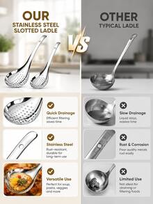 2/1pc Spherical Spoon, Stainless Steel Perforated Spoon, Small Caviar Spoon, Molecular Gastronomy Set (Suitable For Containers), Molecular Gastronomy Bar Egg Spoon Kitchen Utensil - View 4