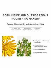 NOVO Quick-Drying Long-Lasting Makeup Setting Spray, Prevents Smudging, Forms A Quick-Drying Film, Creates An All-Day Long-Lasting Matte Finish, Perfect For Swimming And Outdoor Summer Activities - 01#Soft Focus Matte - View 10