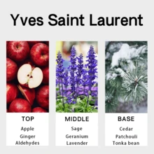 Yves Saint Laurent Gift Set YSL Y Men Eau De Parfum Spray 100ml & Deodorant Stick 75ml - 禮盒組 2 - 查看 2
